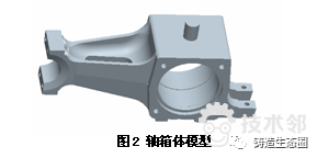 ansys能打开的格式